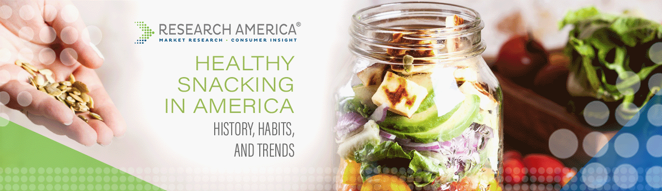 2019 Retail Trends Report - Market Research