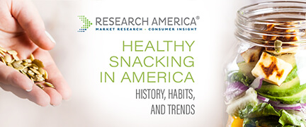 Market Research for the Our CLT & Focus Group Facilities Service