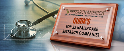 Healthcare Market Research