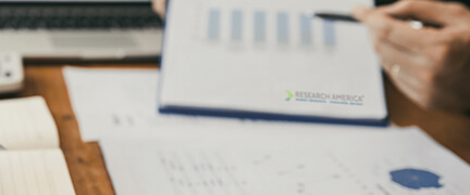 Market Research for the Our CLT & Focus Group Facilities Service